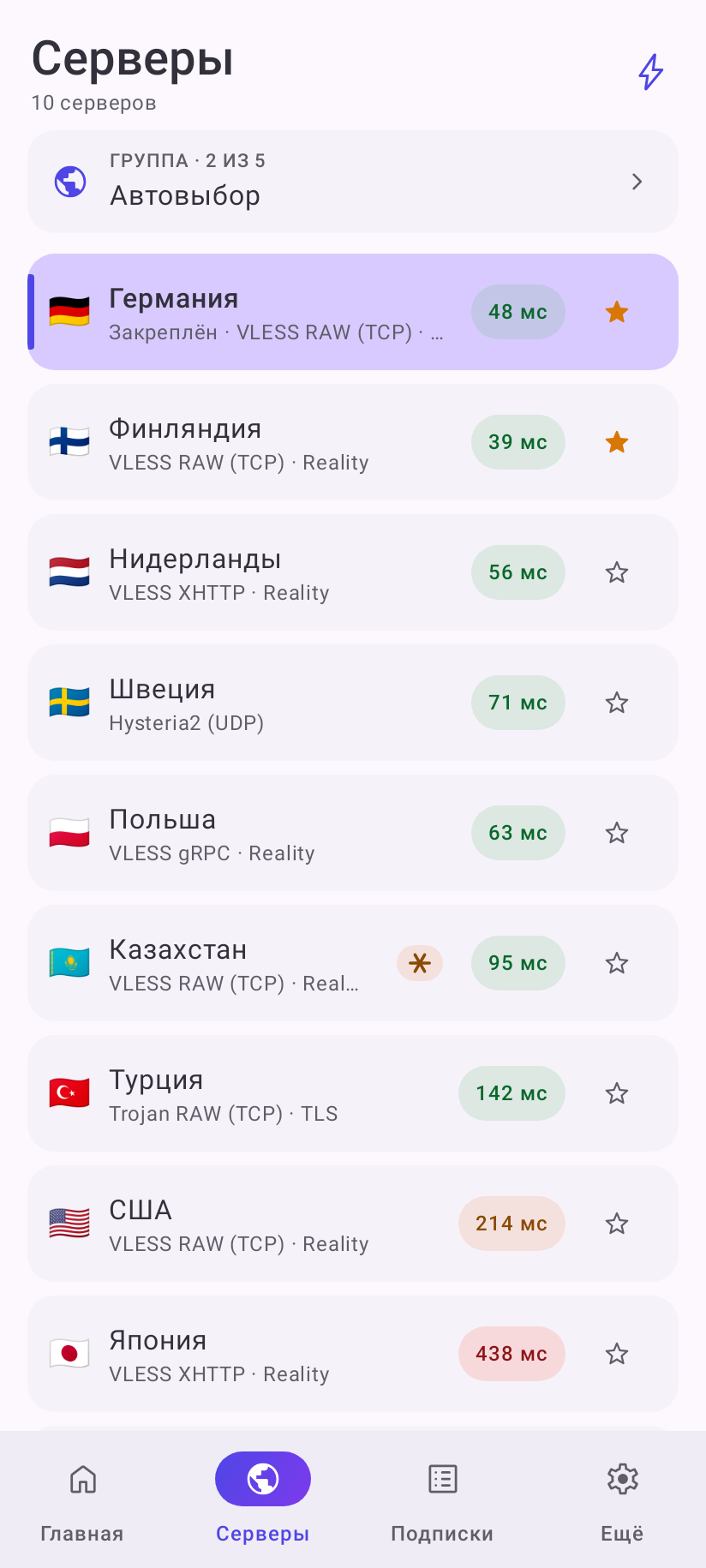 Группа «Автовыбор» с закреплённым сервером